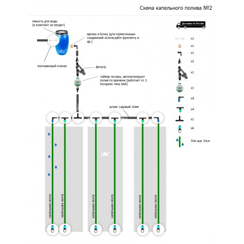 Набор автоматического капельного полива Biia PRO №2  для теплиц 4*3 и 6*3м 